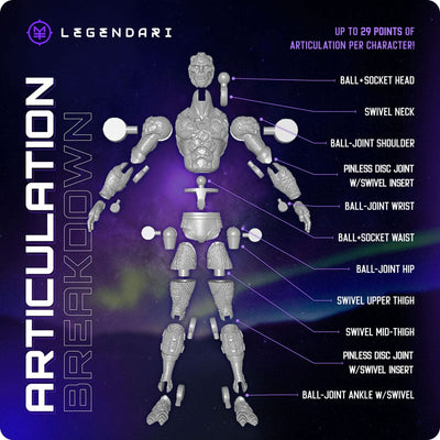 Legendari Action Figure 1/10 Arcturus 18cm - Action Figures - MetaTravelers - Hobby Figures UK