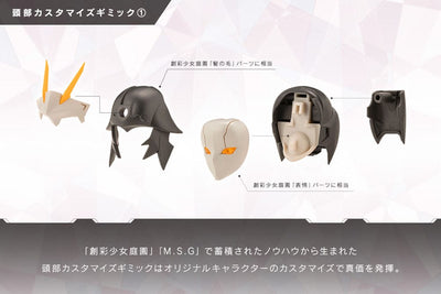 Unlimited Universe Megalomaria Plastic Model Kit Principal 16cm - Model Kit - Kotobukiya - Hobby Figures UK