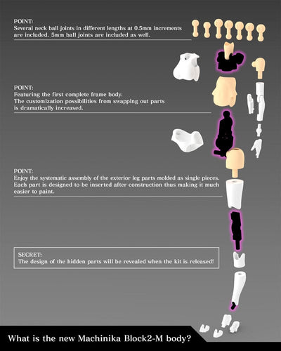 Megami Device Plastic Model Kit 1/1 Buster Doll Gunner 16cm - Model Kit - Kotobukiya - Hobby Figures UK