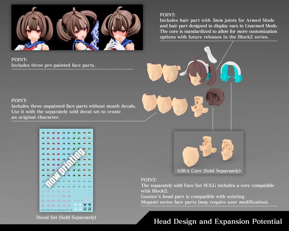 Megami Device Plastic Model Kit 1/1 Buster Doll Gunner 16cm - Model Kit - Kotobukiya - Hobby Figures UK