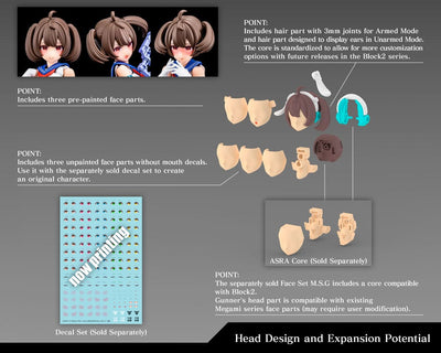 Megami Device Plastic Model Kit 1/1 Buster Doll Gunner 16cm - Model Kit - Kotobukiya - Hobby Figures UK