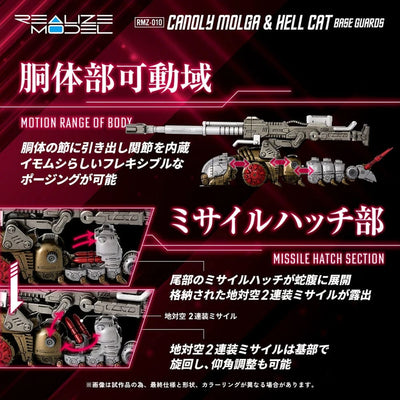 Zoids Plastic Model Kits 2-Pack 1/100 RMZ-010 Canoly Molga & Hell Cat Base Guards Sets 20cm - Action Figures - Takara Tomy - Hobby Figures UK
