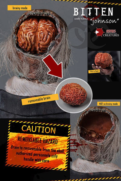 The Bitten Series Action Figure 1/6 Johnson 28cm - Action Figures - Asmus Collectible Toys - Hobby Figures UK